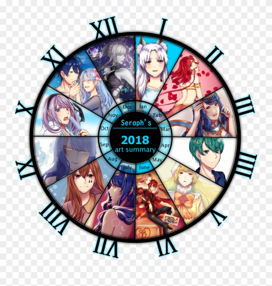And Heres My Art Summary For 2018 O/ I Drew Alot This - Art Summary Template 2018 Clipart