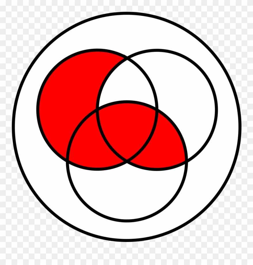 Venn 0100 - Serotonin High Clipart