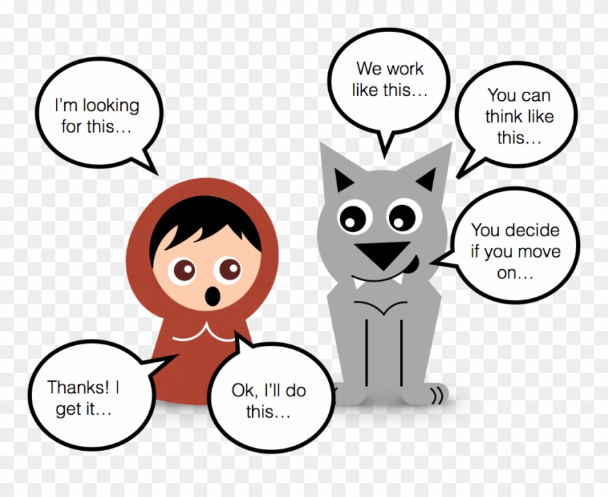 Redridinghood-reasoning - Cartoon Clipart