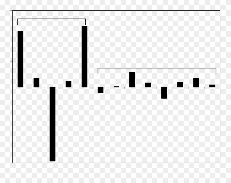 Zooplankton Biomass Flow In Catuama Inlet , During Clipart
