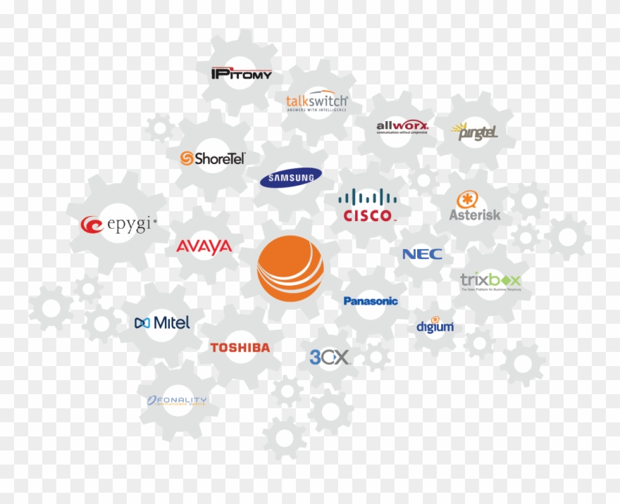 Although Sip Trunking Is As A Common Standard Used - Illustration Clipart