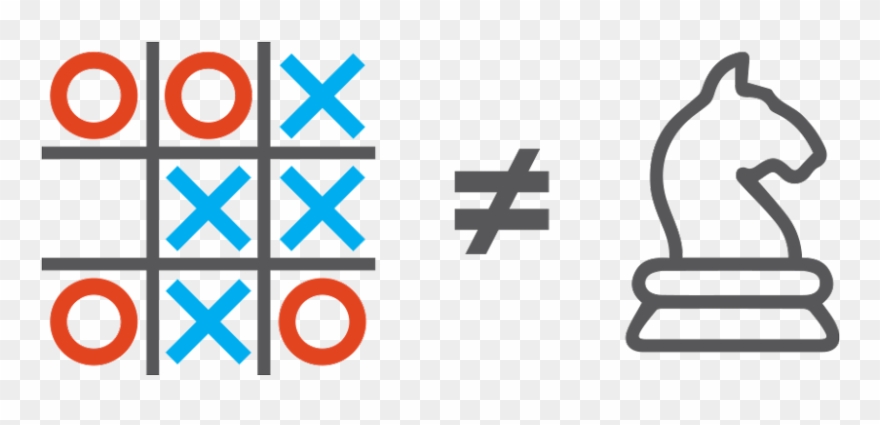 Tic Tac Toe Vs Chess - Clipart Xo - Png Download