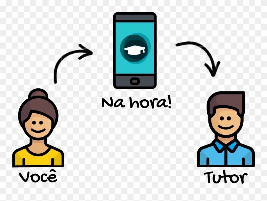 A Illustration That Shows How Easy Is To Students Ask - Cartoon Clipart