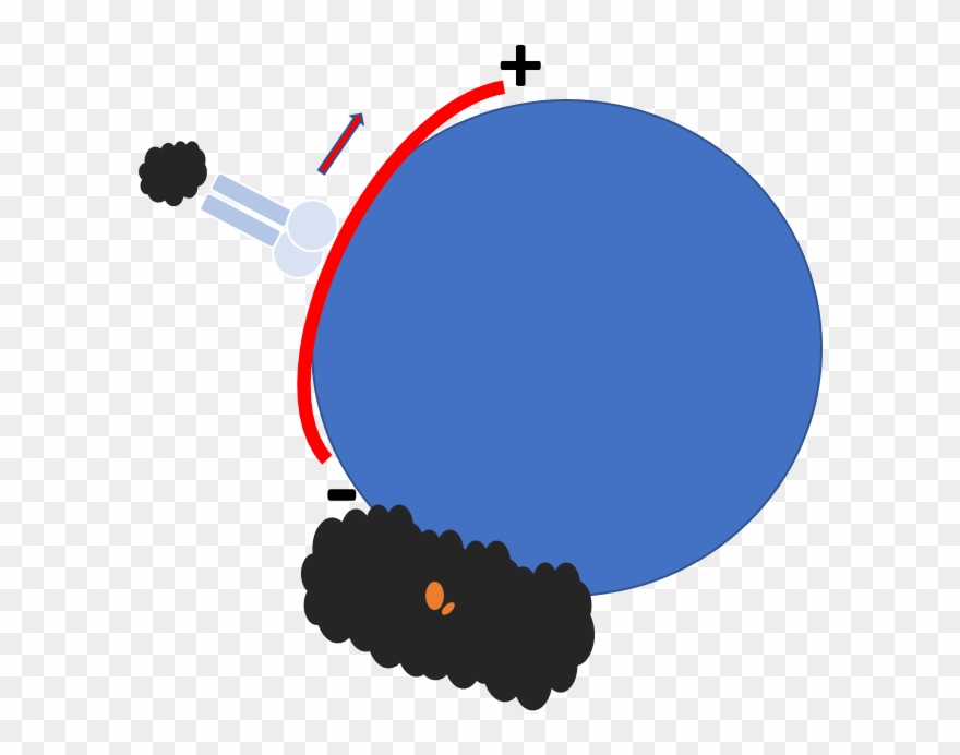 Dynamics Of The Golgi Complex During Interphase » Model Clipart