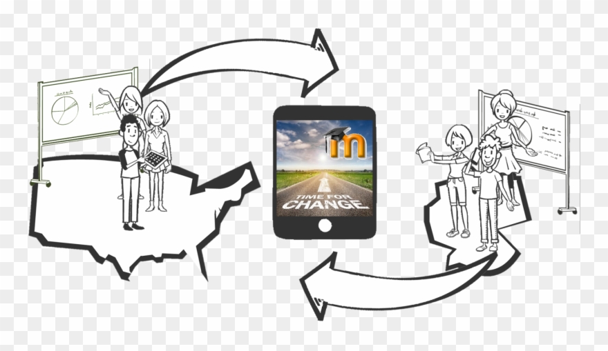 Studying Clipart Integrated Study - Cartoon - Png Download