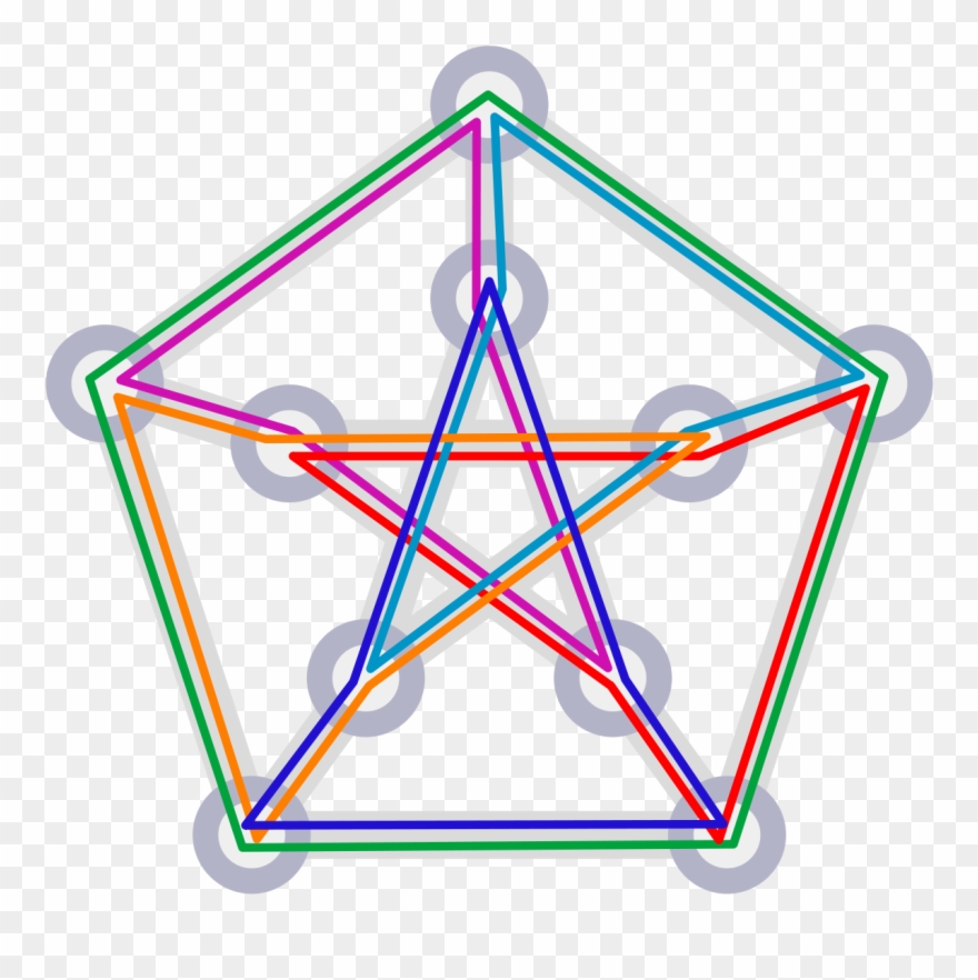 Cycle Double Cover - Vertex Cycle Cover Of G Clipart
