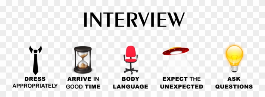 Interview Clipart Interview Skill Sand Timer Png Download Pinclipart