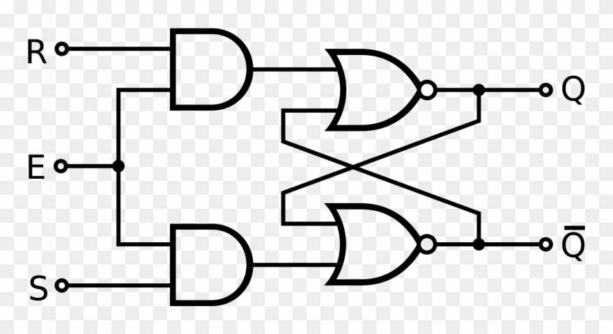 Open - - Sr Flip Flop Equation Clipart