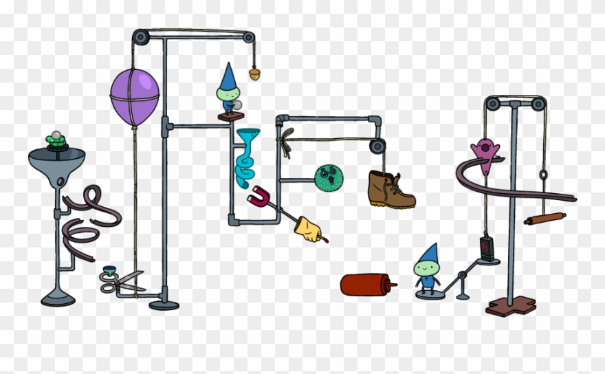 Prank Machine - Rube Goldberg Machine Scissor Clipart