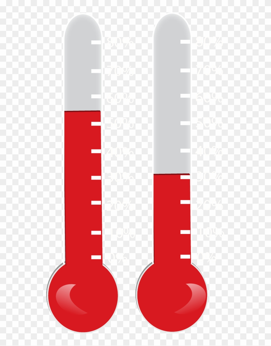 Online Fundraising Thermometer - Thermometer Clipart Without Background - Png Download