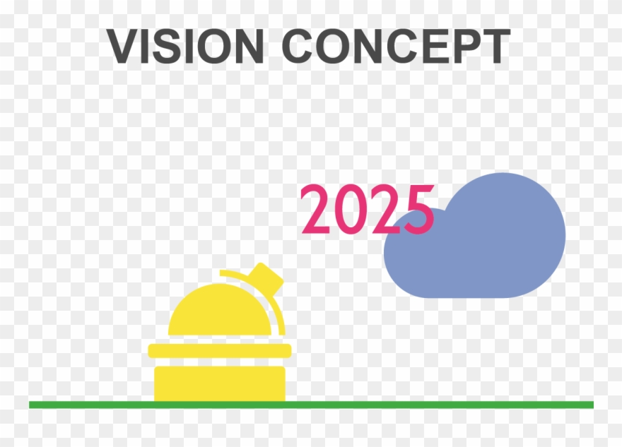 Solutions Are Always Developed Through Scalable Innovation, - Concept Ii Cosmetics Clipart