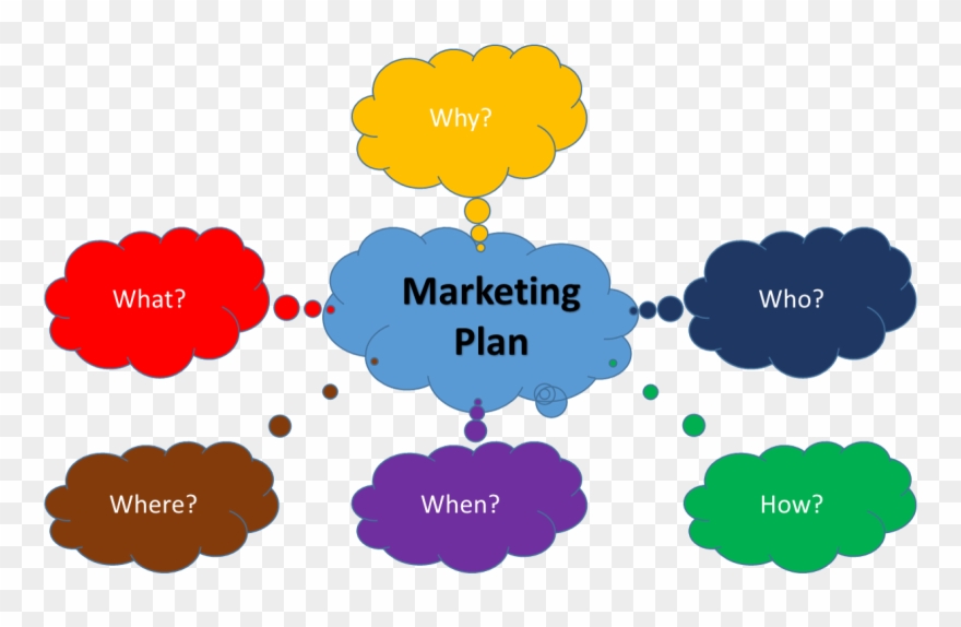 So What Are The Key Benefits Of Having A Marketing - Illustration Clipart