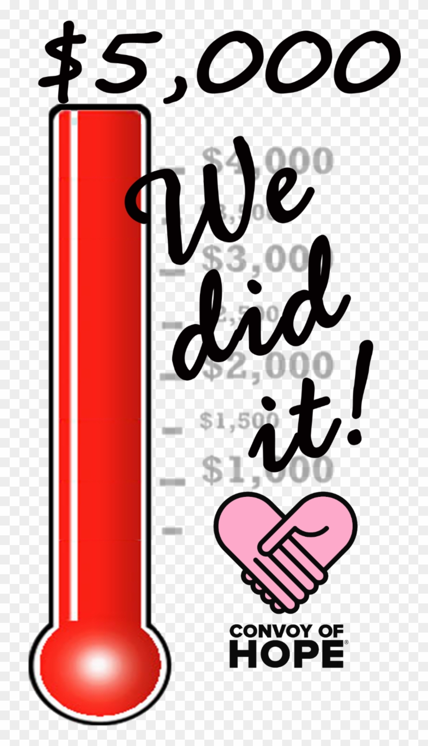 We Did It You Made It Possible For Us Reach Our Goal - Convoy Of Hope Clipart