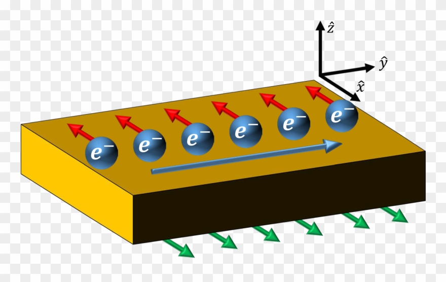 Glockenspiel Clipart