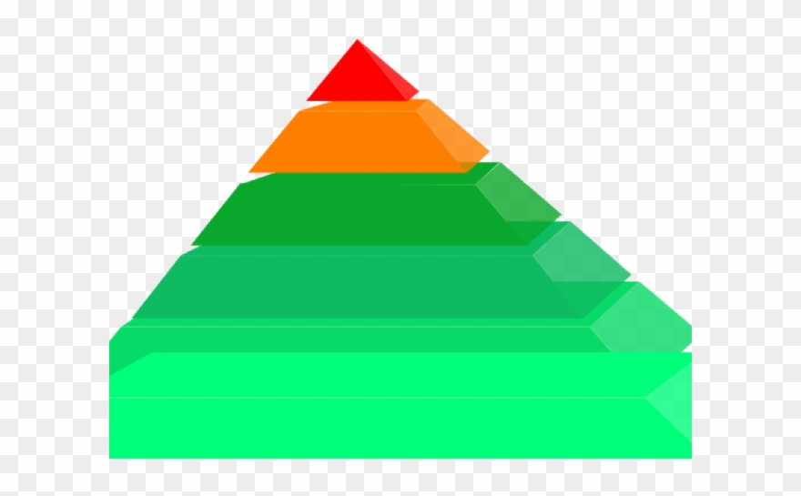 Pyramid Clipart Green - 6 Layer Pyramid - Png Download