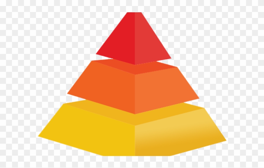 Three Tier Pyramid Clipart - Png Download