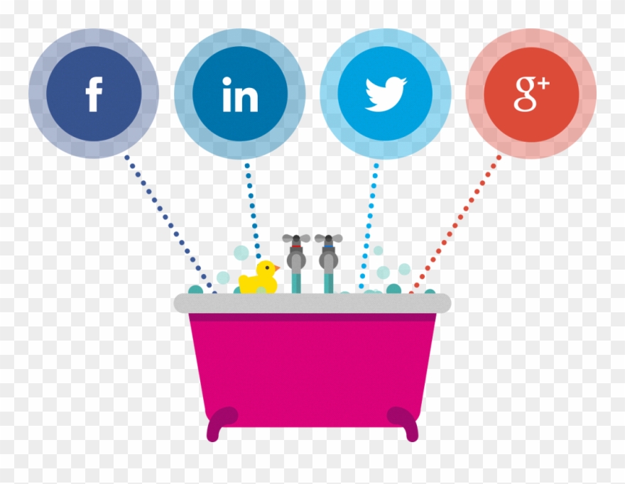 Social Media Clipart Social Care - Social Media Targeting Png Transparent Png