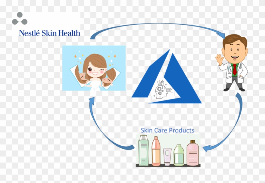 Ai Empowers Consumers With Cost Effective Curated, - Cartoon Clipart