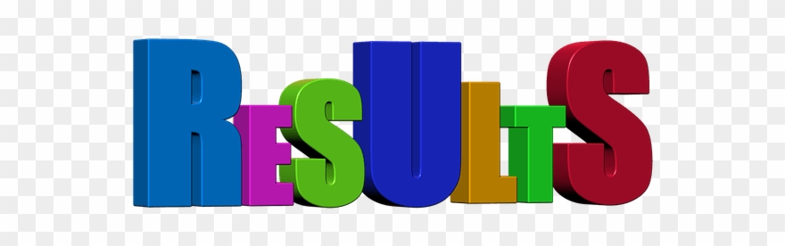 Results Clipart Financial Result - Graphic Design - Png Download