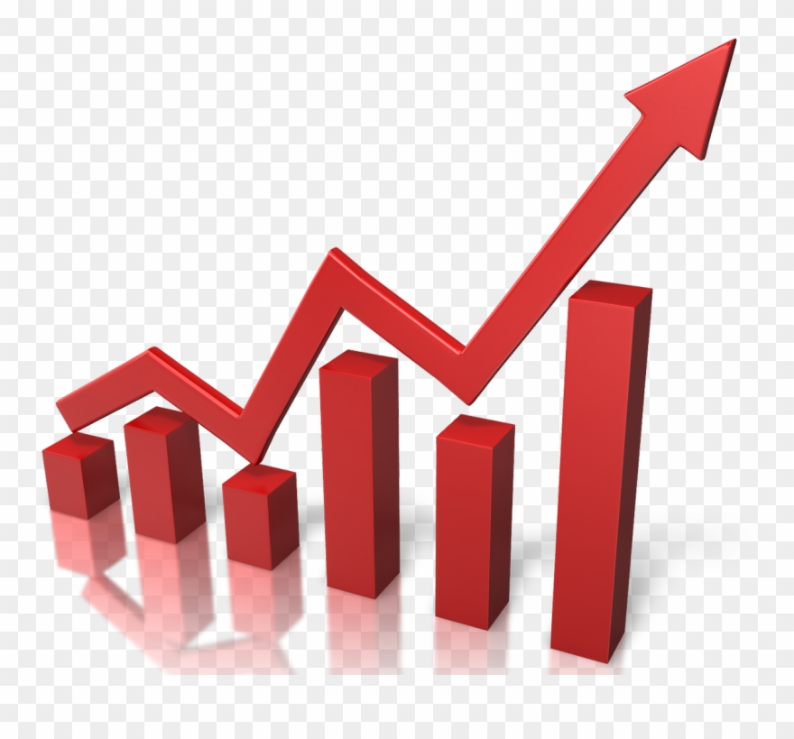 Advocate360 - Growth Chart Png Clipart