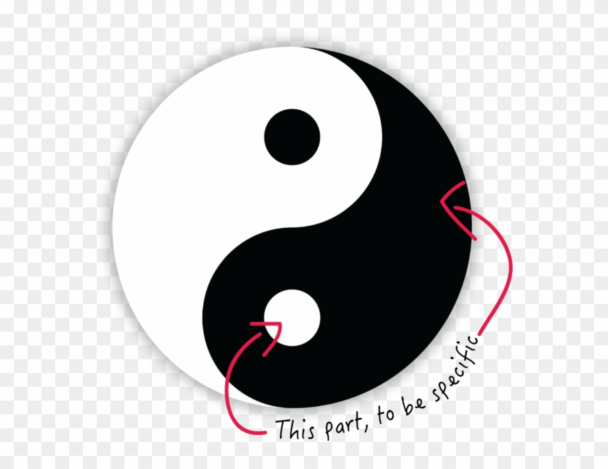 Yes, Yin Is Part Of The Famous Yinyang (think “in Jahng”) - Light And Darkness Symbol Clipart