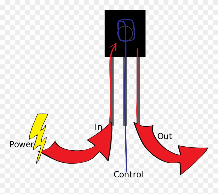 Open - Work Of A Transistor Clipart