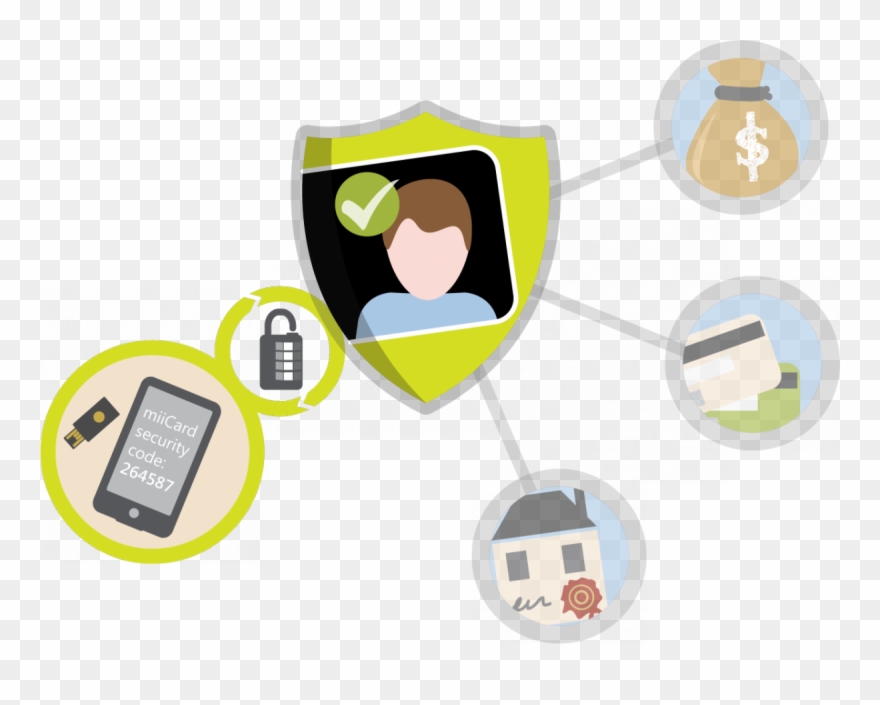 Hello, This Is Sally Security From 53rd Bank Clipart