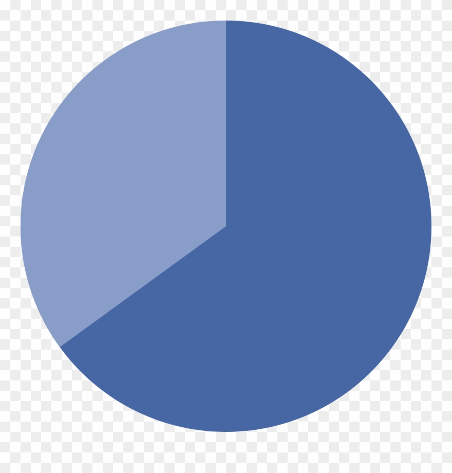 Svg Charts 65% - Gloucester Road Tube Station Clipart