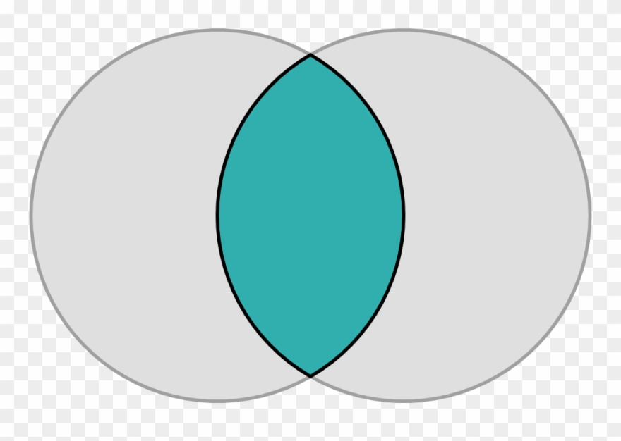 Is Mary Magdalene The Mother Of God Russian News Source - Transparent Background Venn Diagram Transparent Clipart