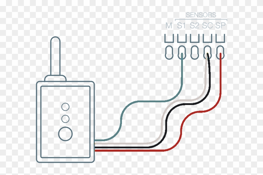 Rain Bird Wr2 With Gen 2 Rachio - Irritrol Rain Sensor Wiring Diagram Clipart