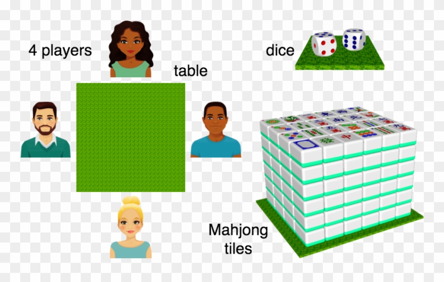 4 Players, Dice, Mahjong Tiles - Cartoon Clipart