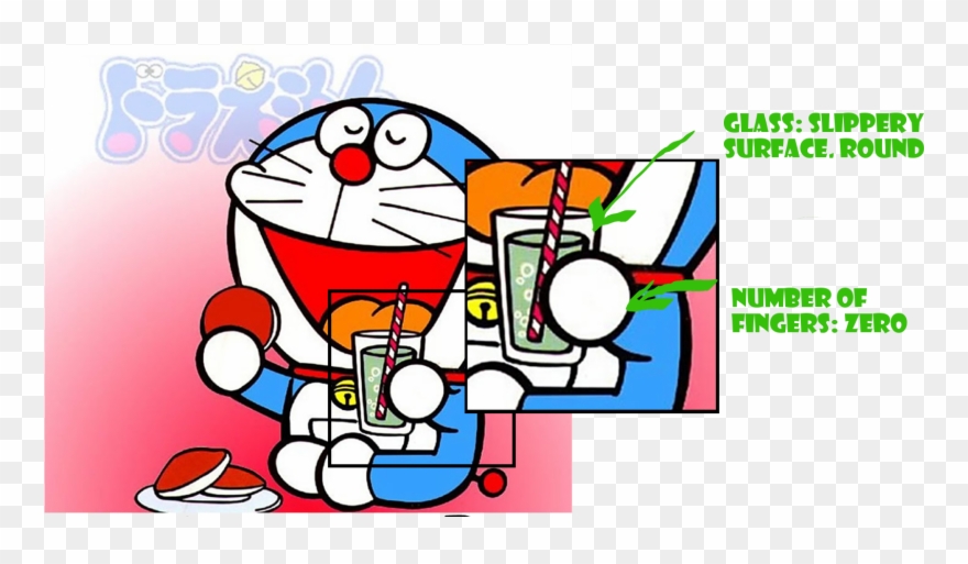 Close Up Of Doraemon's Hand Holding Glass Of Juice - Doraemon Has Fingers Clipart