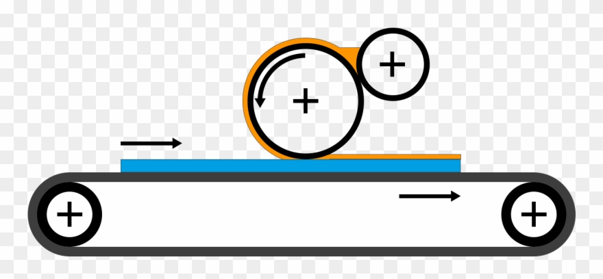 Roller Coating - Circle Clipart