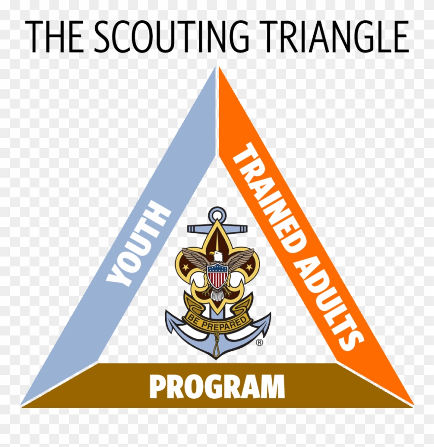 Cub Scout Pack Training - Sea Scouts Clipart