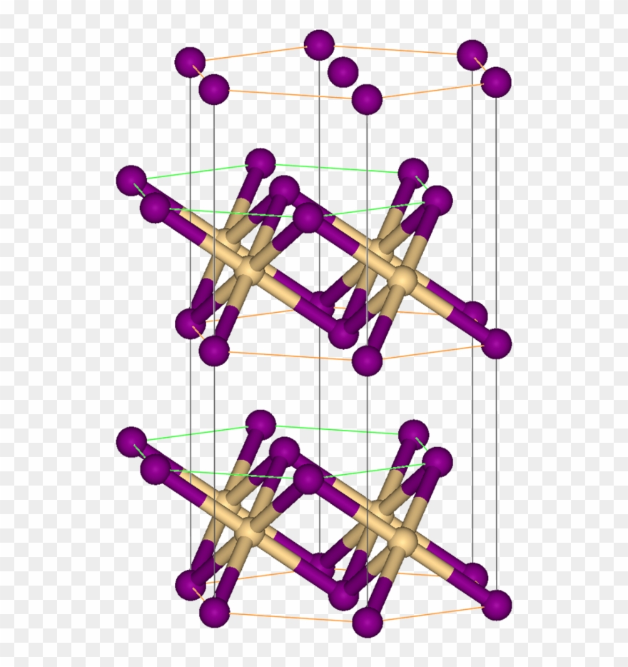 From Wikipedia, The Free Encyclopedia - Crystal Structure Of Snbr2 Clipart