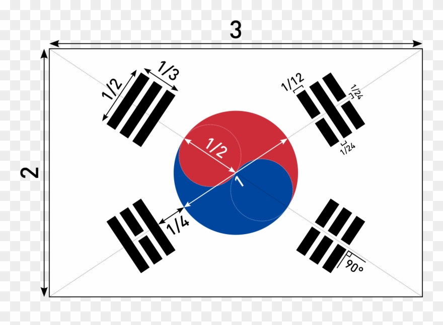 Drawn Flag Korean - South Korea Flag Clipart