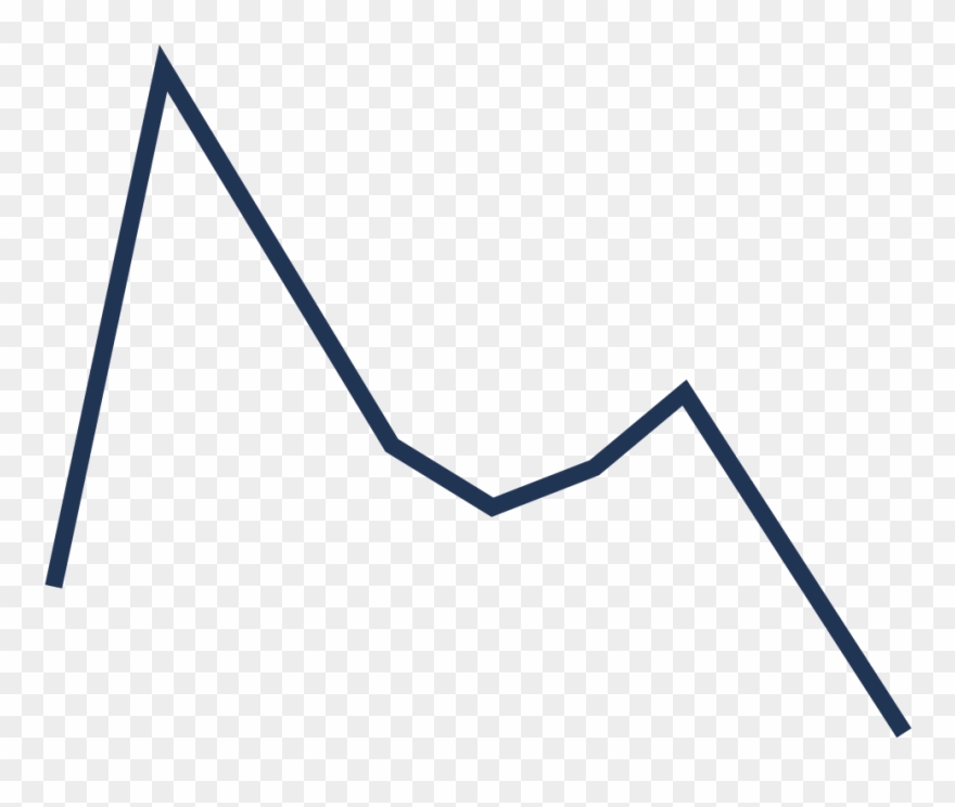 Now, Spend Levels Have Barely Receded With The Ehr - Line Art Clipart