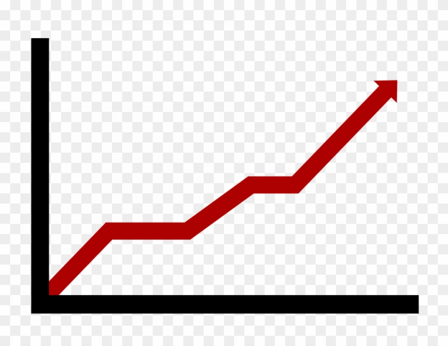 Usda Reports Excellent Export Sales This Week - Prices Increase Clipart