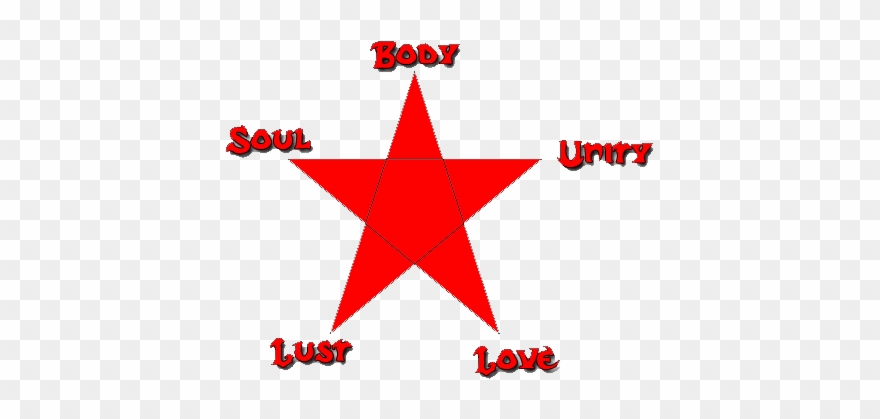 Star Tattoos Clipart Famous - Blood 5 Point Star Meaning - Png Download