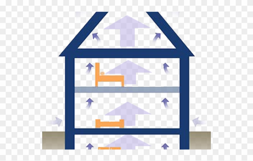 Humidity Clipart Sol - Moisture Flow In A Home - Png Download