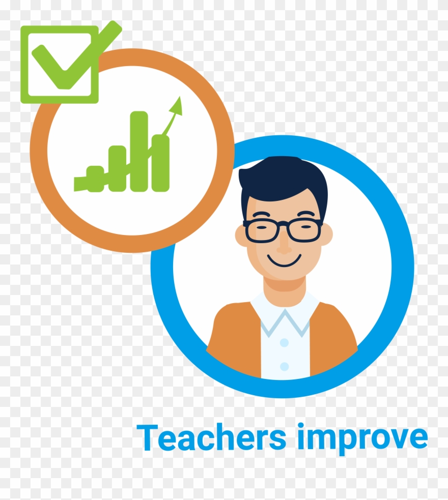 Teacher-improvement - Teacher Improvement Png Clipart