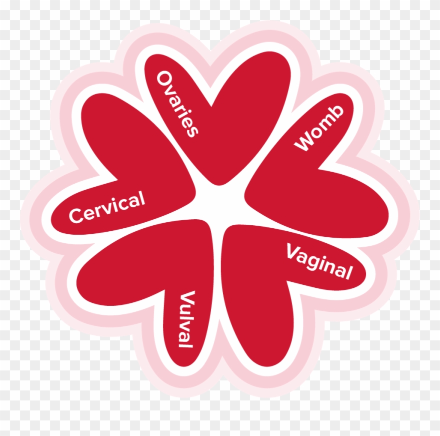 The Eve Appealverified Account - Illustration Clipart