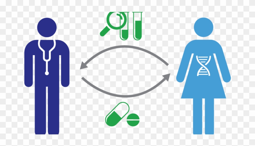 Premarital Genetic Testing Mandatory - Igualdad De Genero Png Clipart