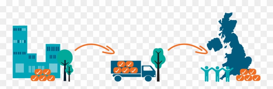 Putting - Map Of Uk Clipart