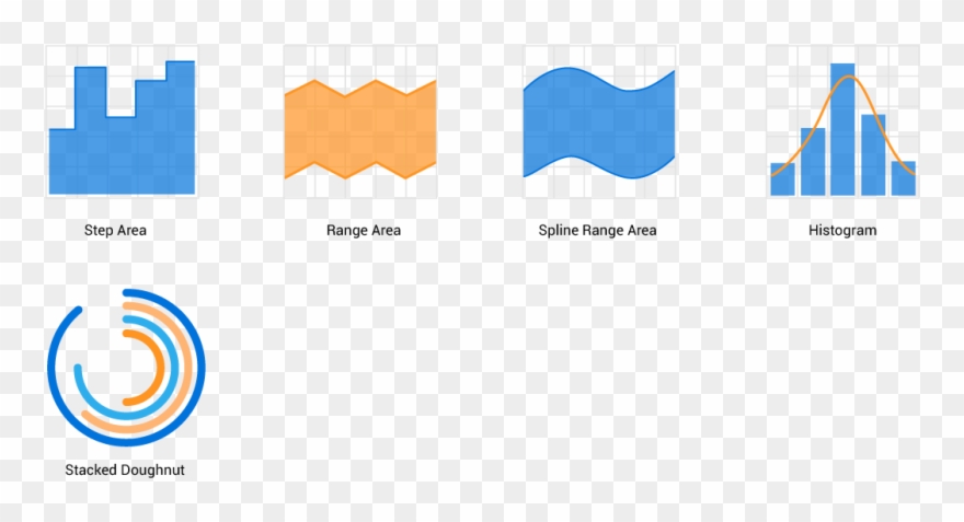 Step Area, Range Area, Spline Range Area, Histogram, - Graphic Design Clipart