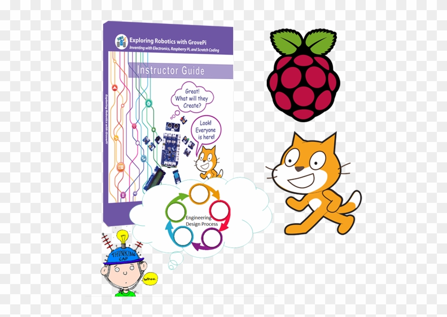 This Is A Great Course To Create An Invention With - Raspberry Pi Clipart