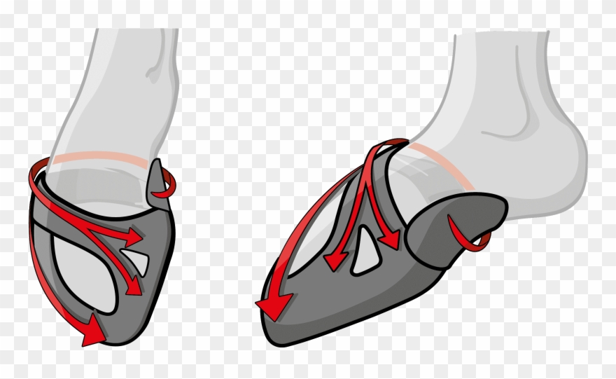 3-force System Provides The Most Efficient Pressure Clipart