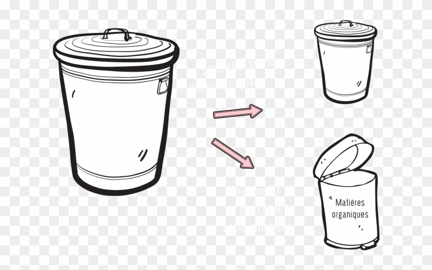 Avantages Pour La Poubelle - Sketch Clipart