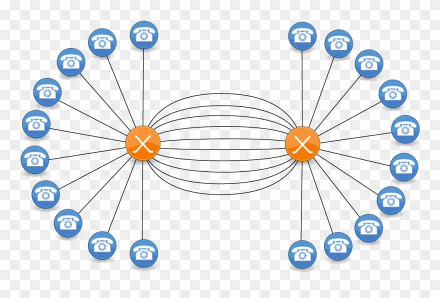 10 Trunk Exchange - Office Phone Clipart