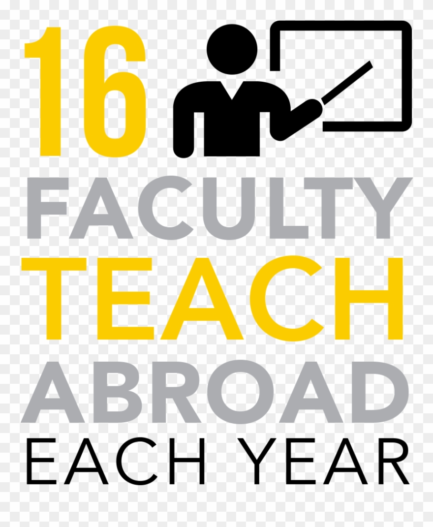 Infographic For Centre Faculty Who Teach Abroad - Graphic Design Clipart